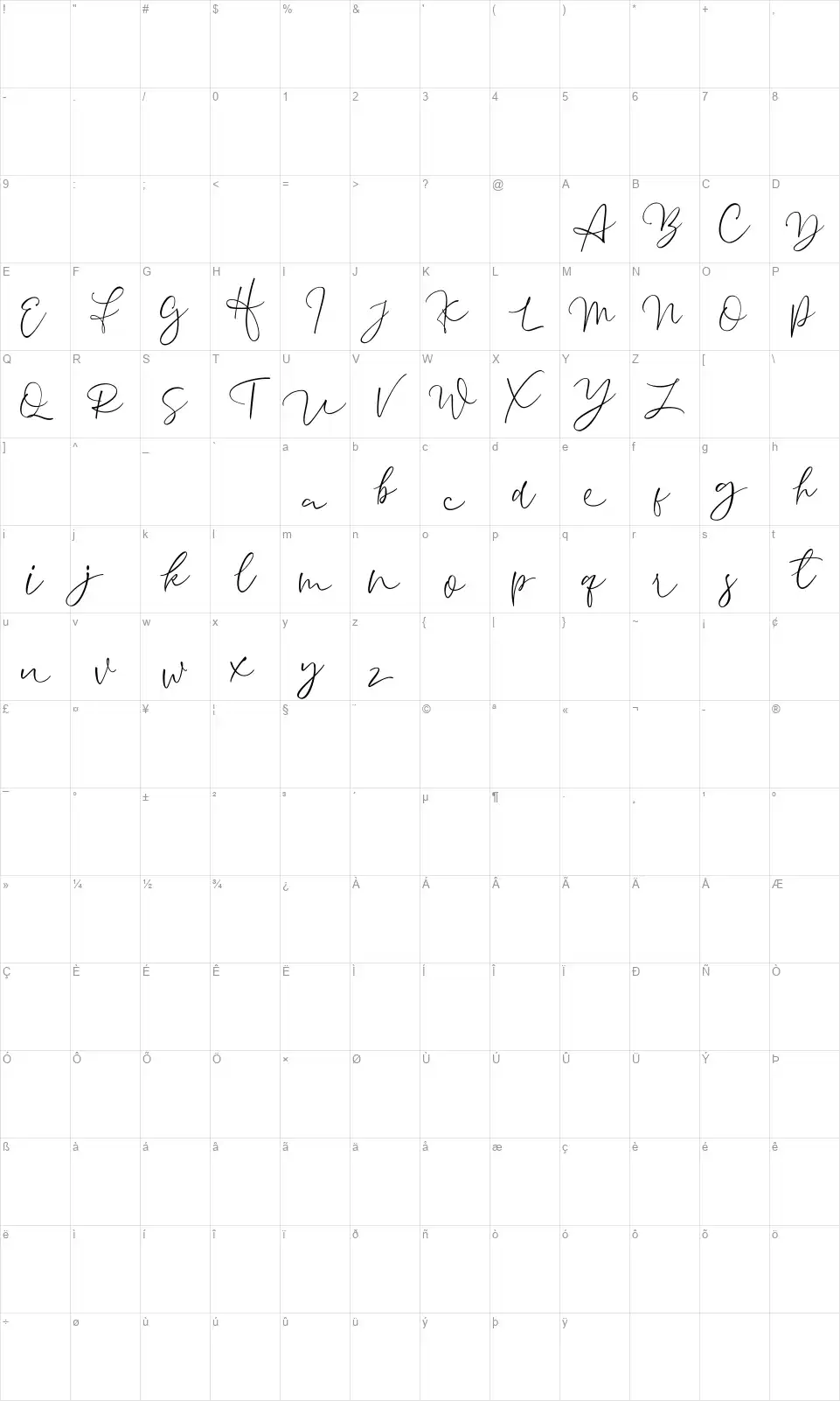Aussientefont character map