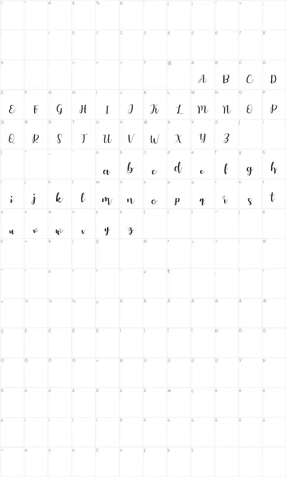 Auteryfont character map
