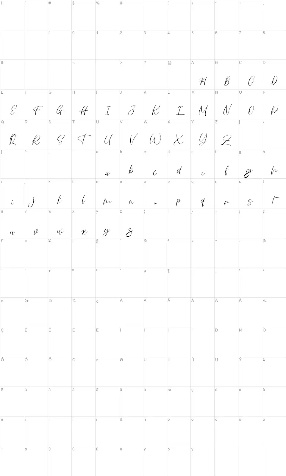 Authentycafont character map