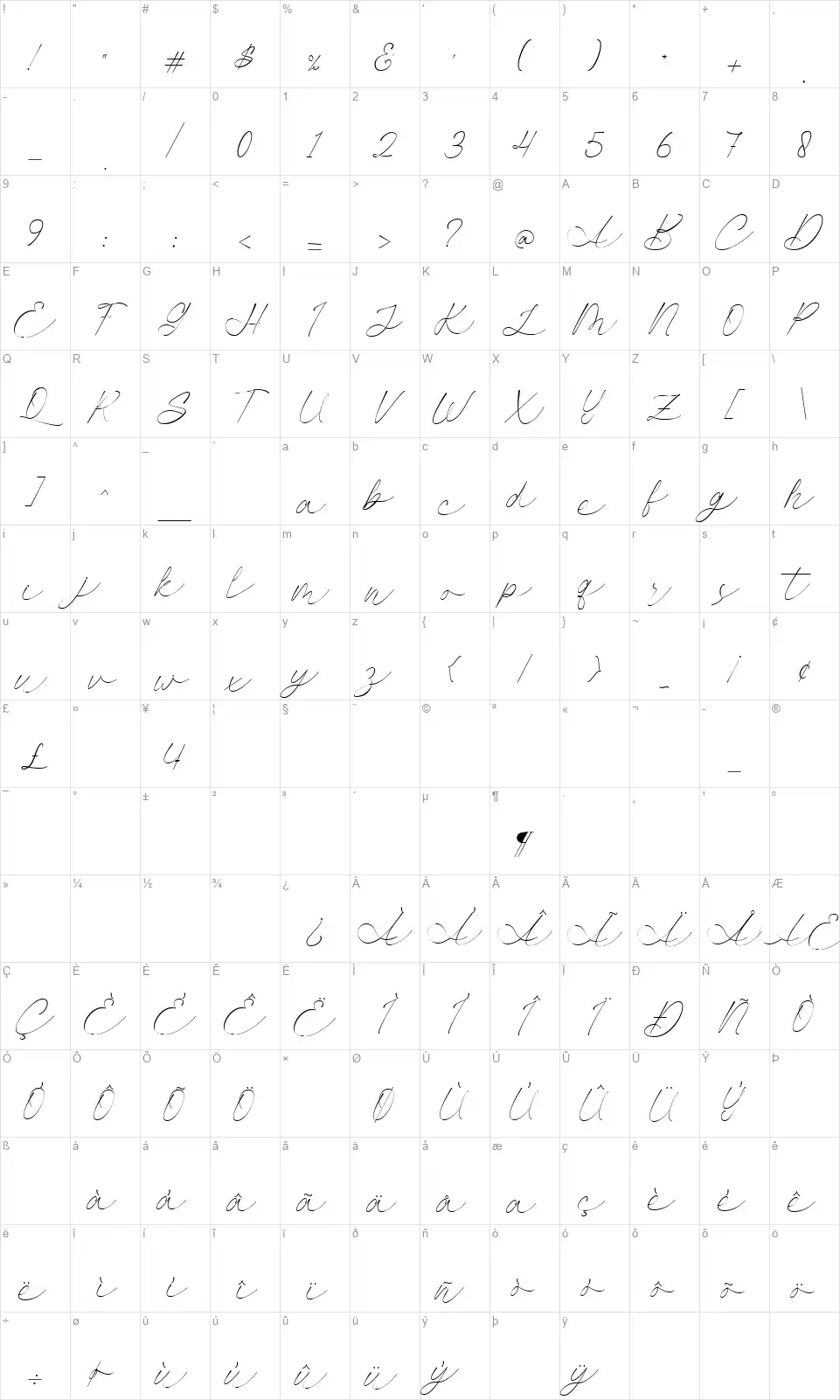 Autographfont character map