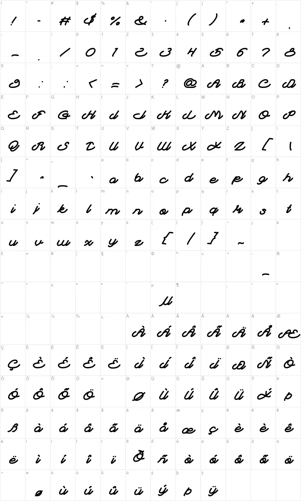 Autopilotfont character map