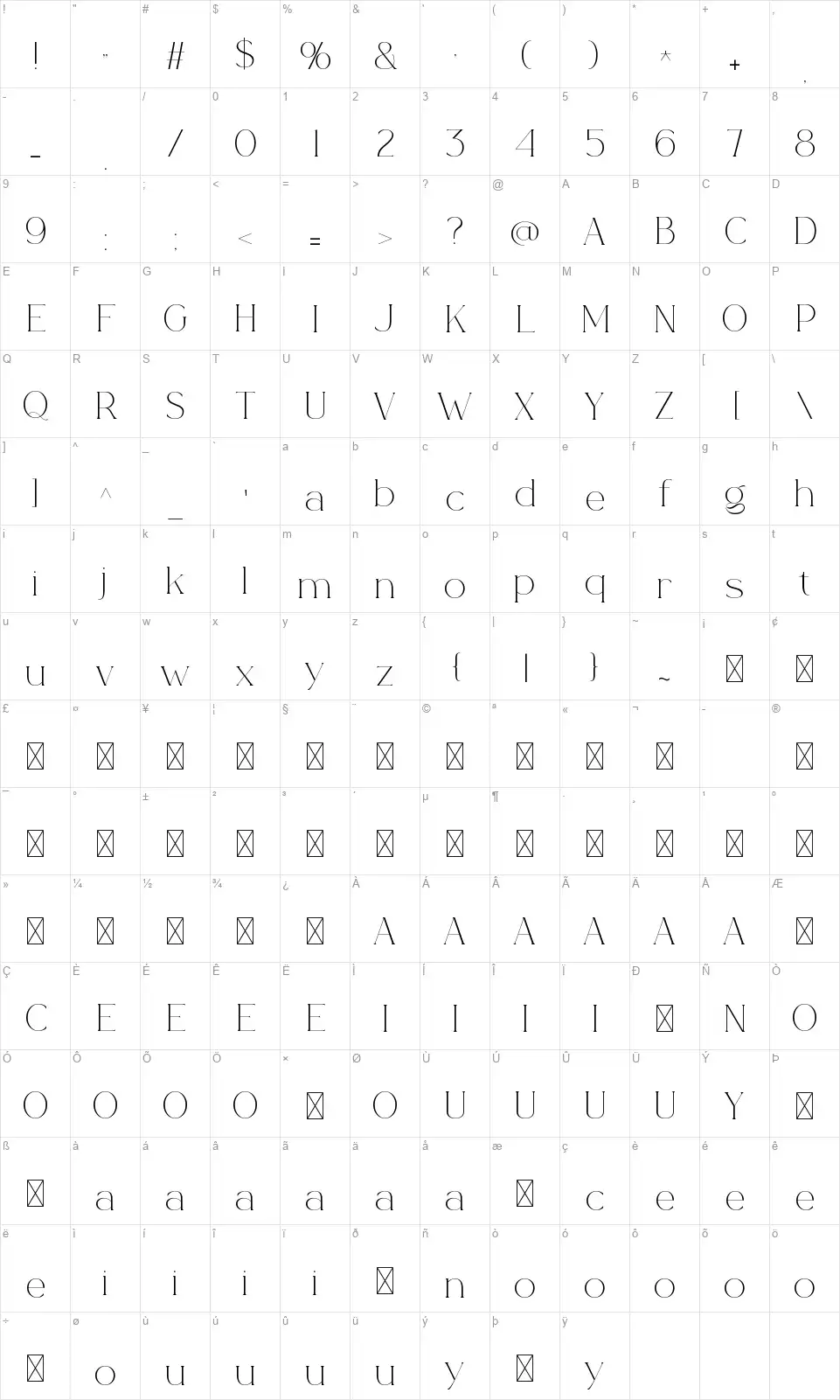 Avernefont character map