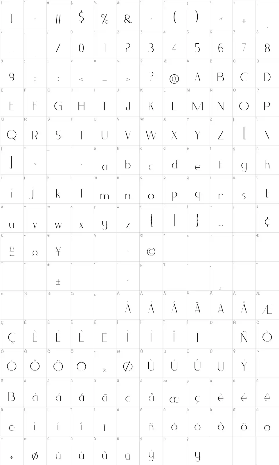 Avodafont character map