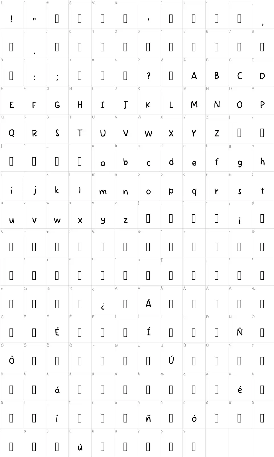 Azikufont character map