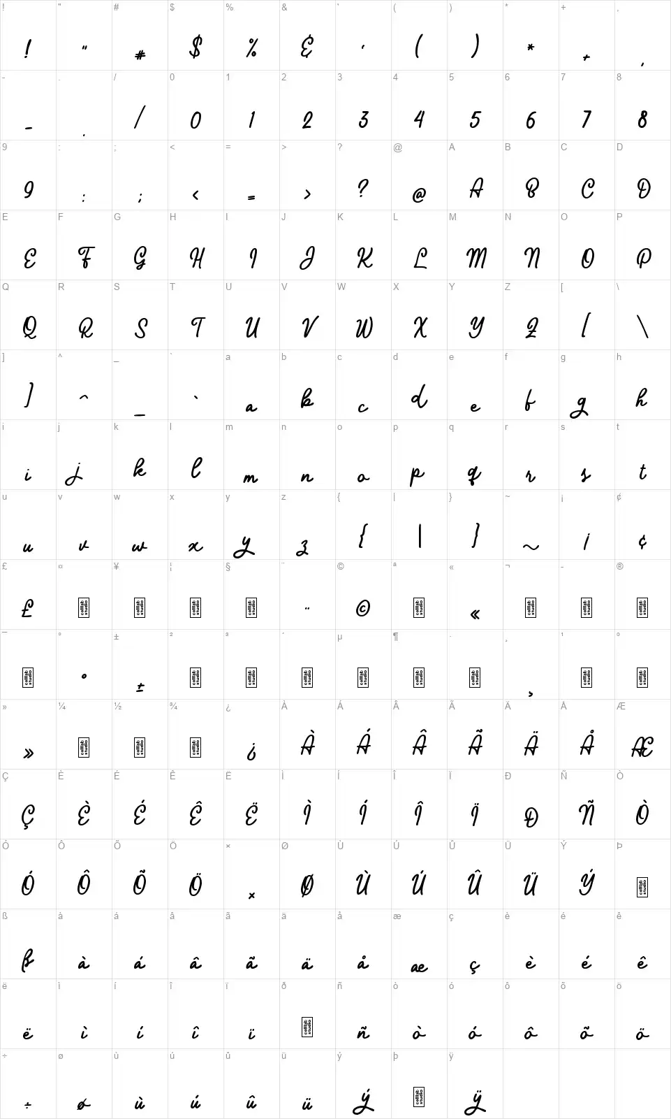 Azzura Lineweightfont character map