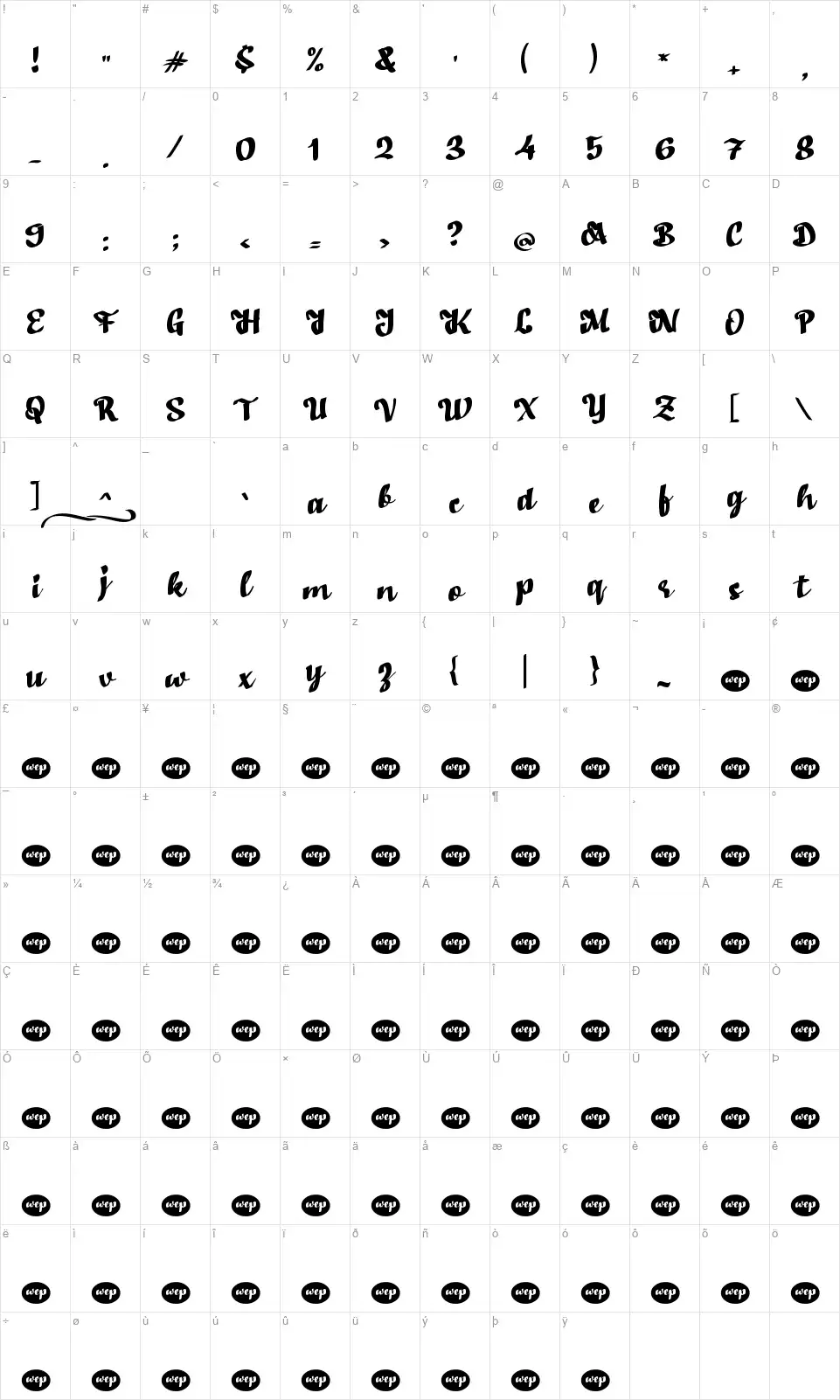 b Banyufont character map