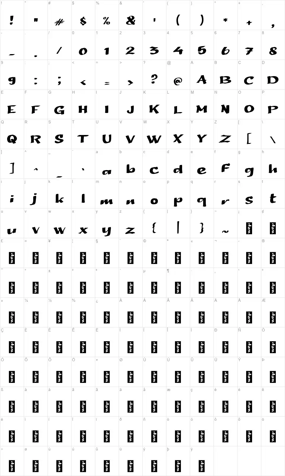 b Beras Ketanfont character map
