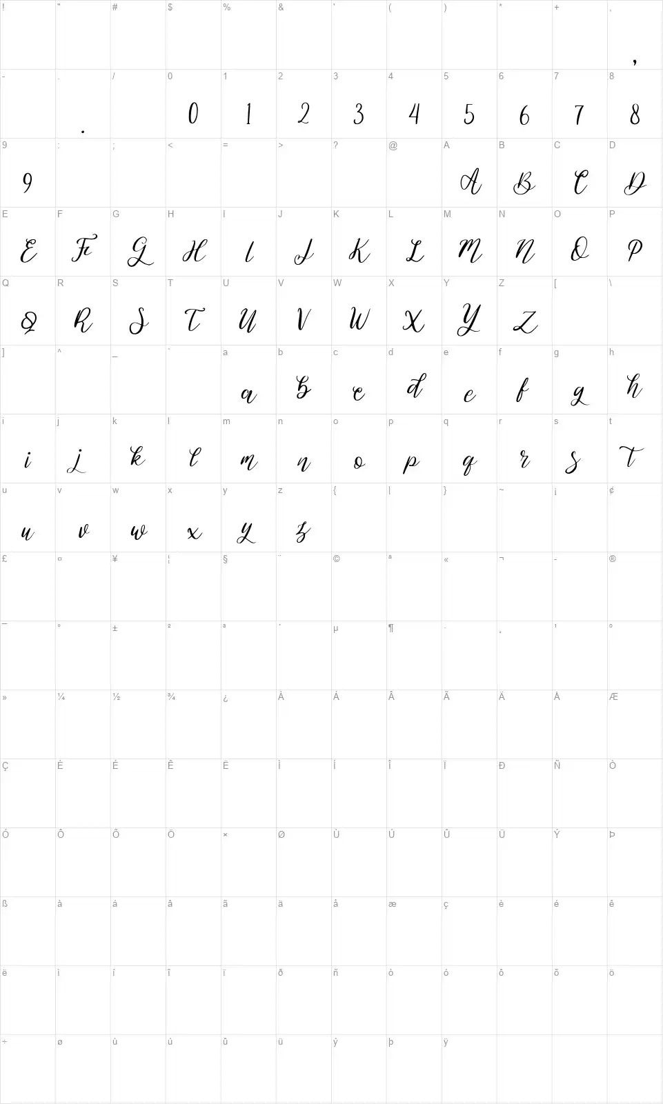 Baby Roshanfont character map
