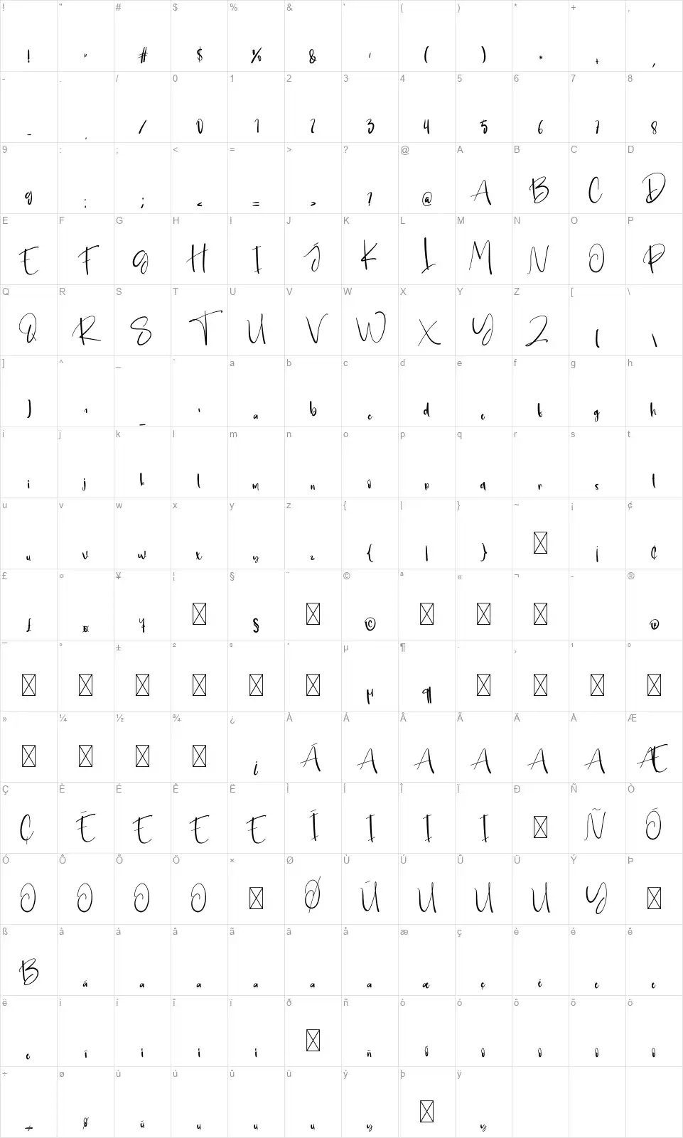 Backdropfont character map