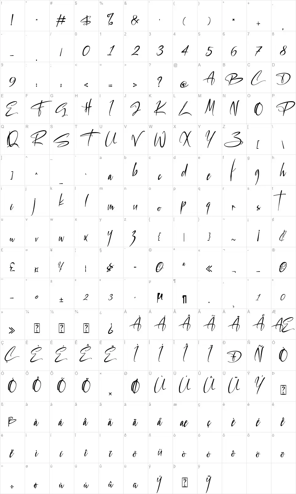 Backstreetfont character map