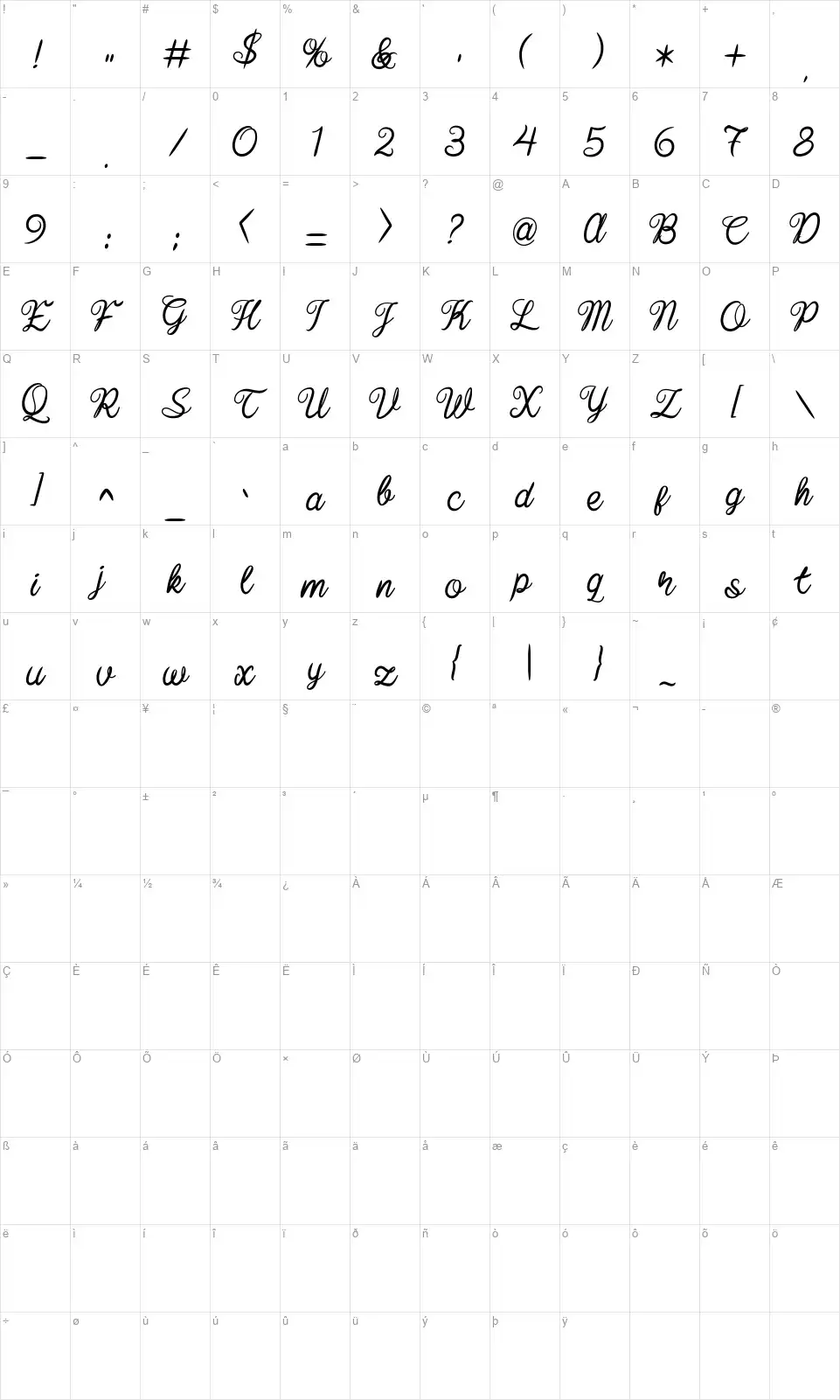 Baline Scriptfont character map