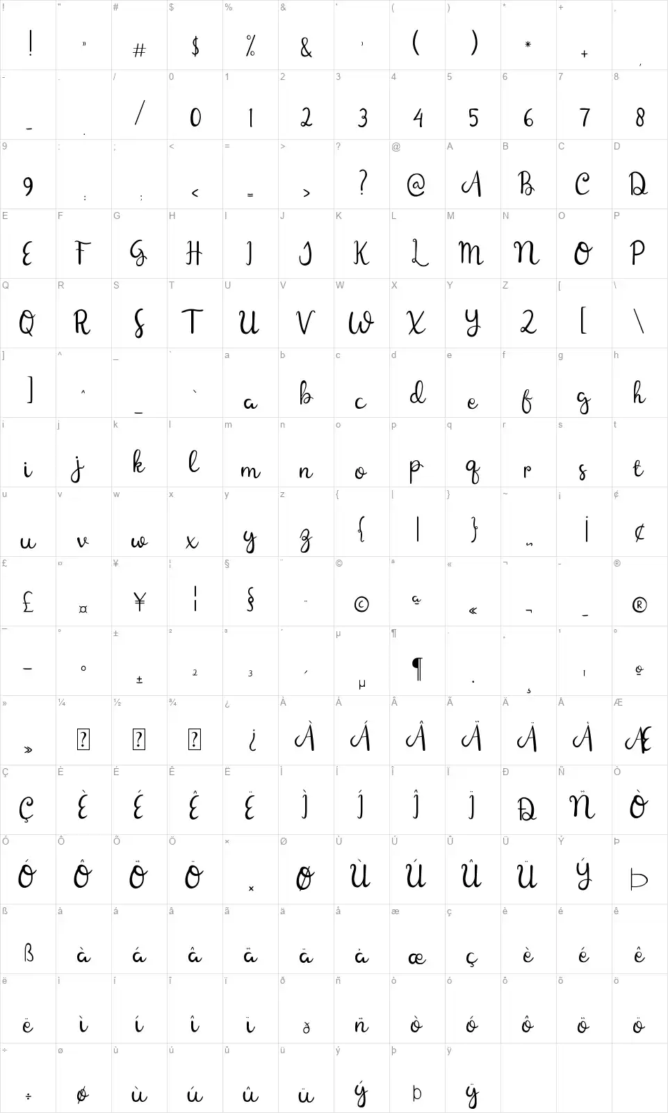 Ballerine Scriptfont character map