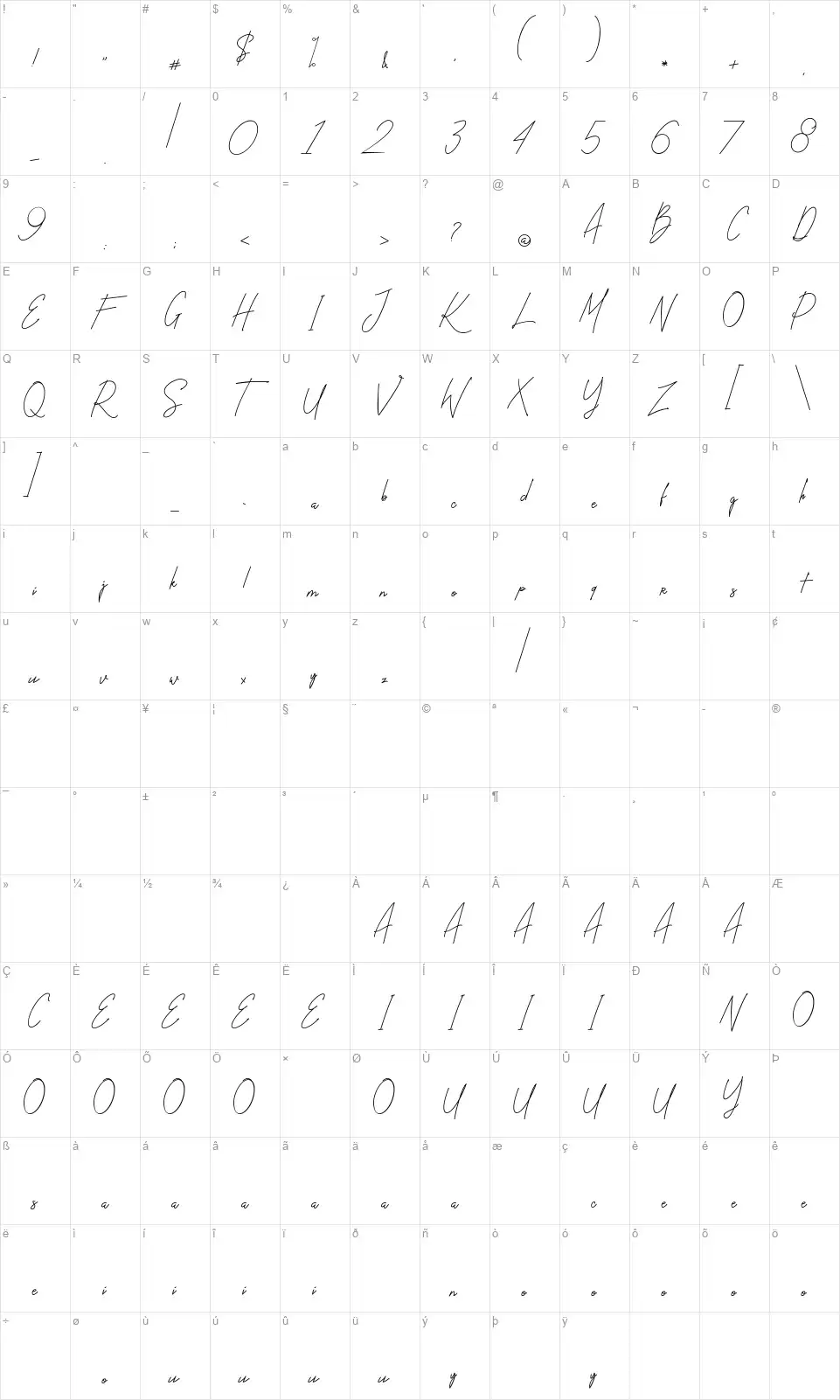 Ballistickfont character map