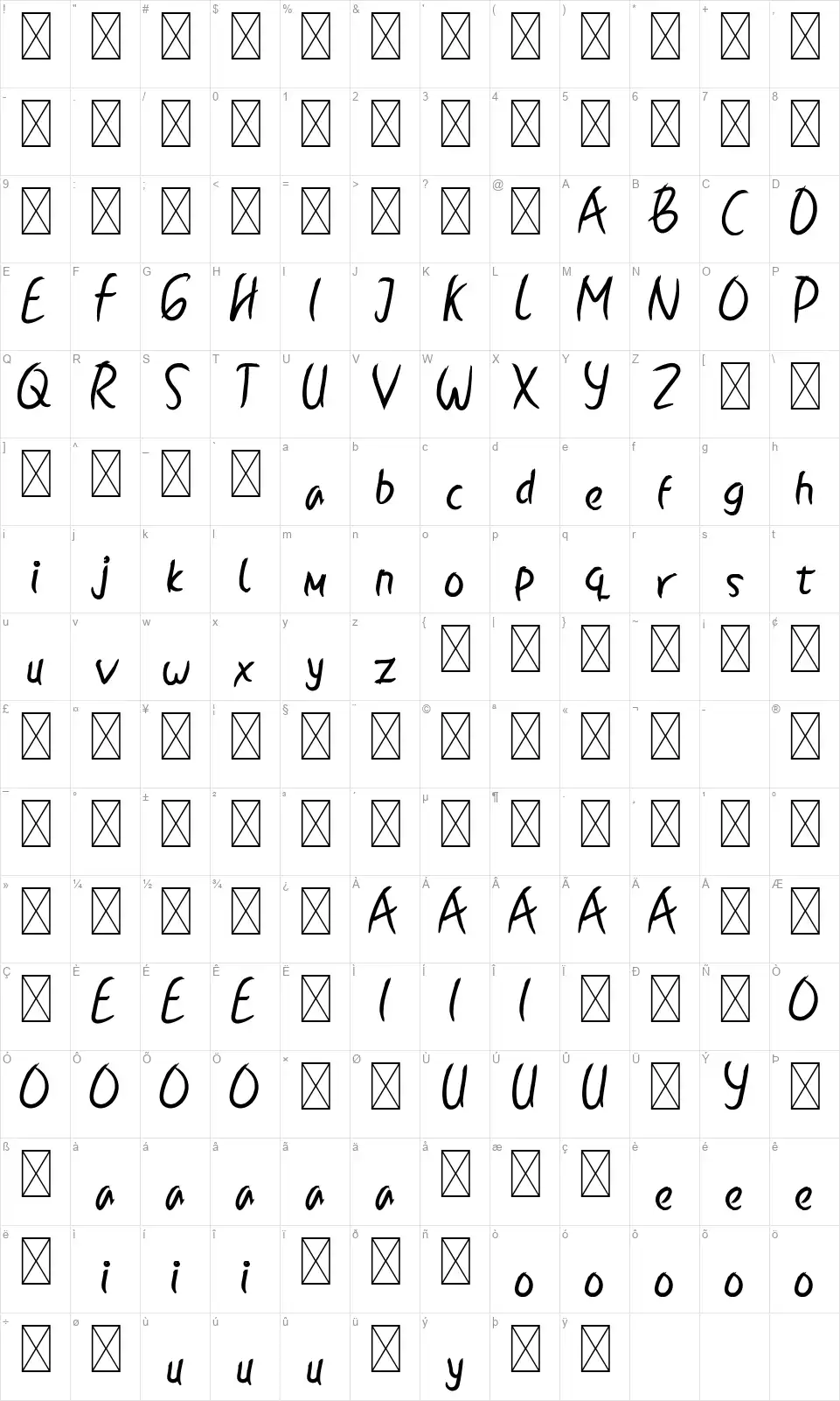 Ballystfont character map