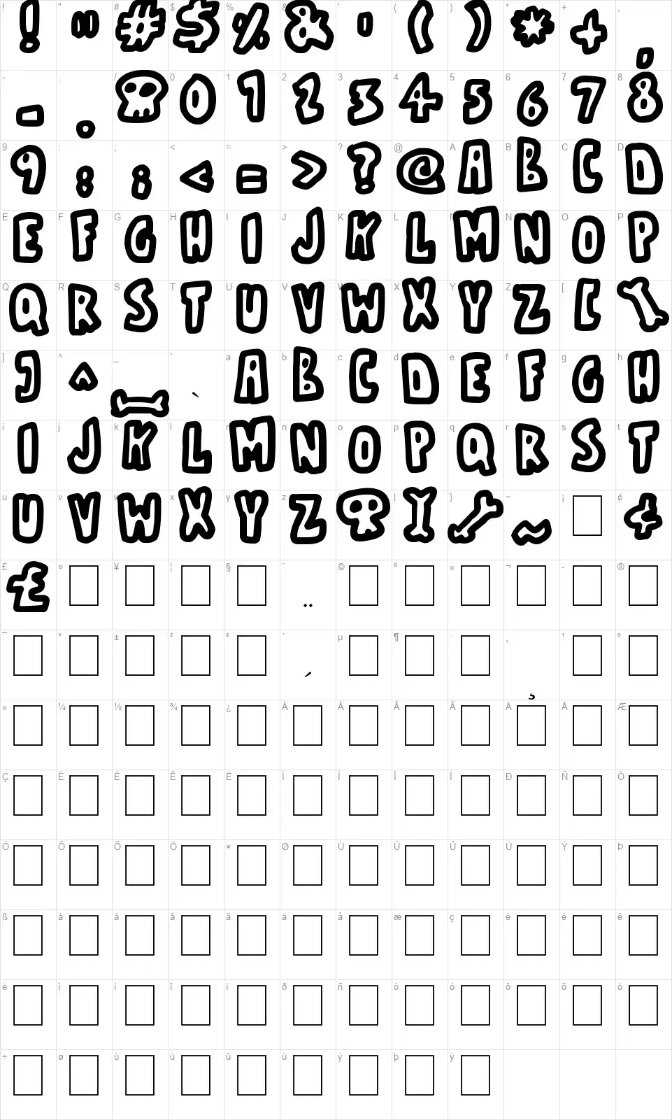 Bare Bonesfont character map