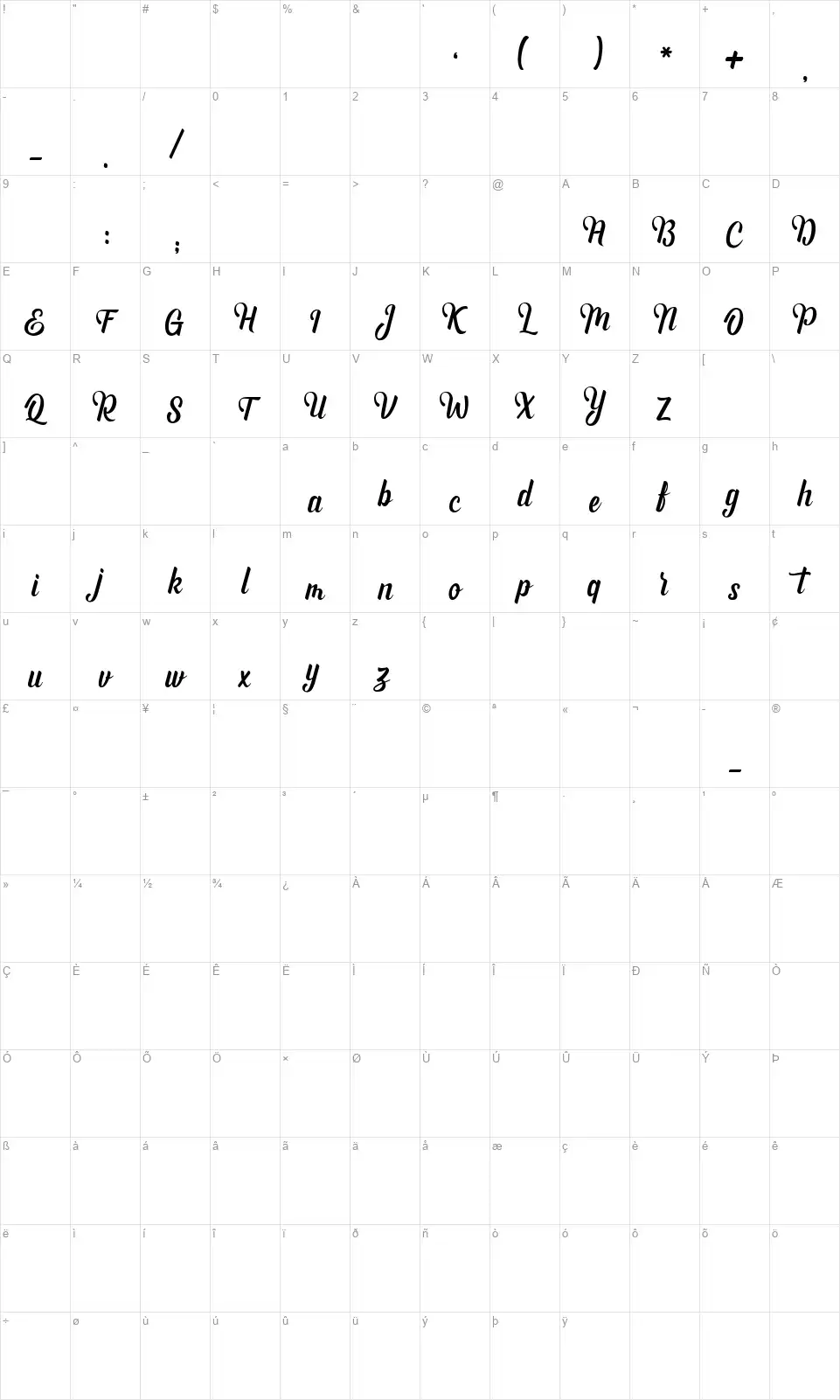 Bashirafont character map