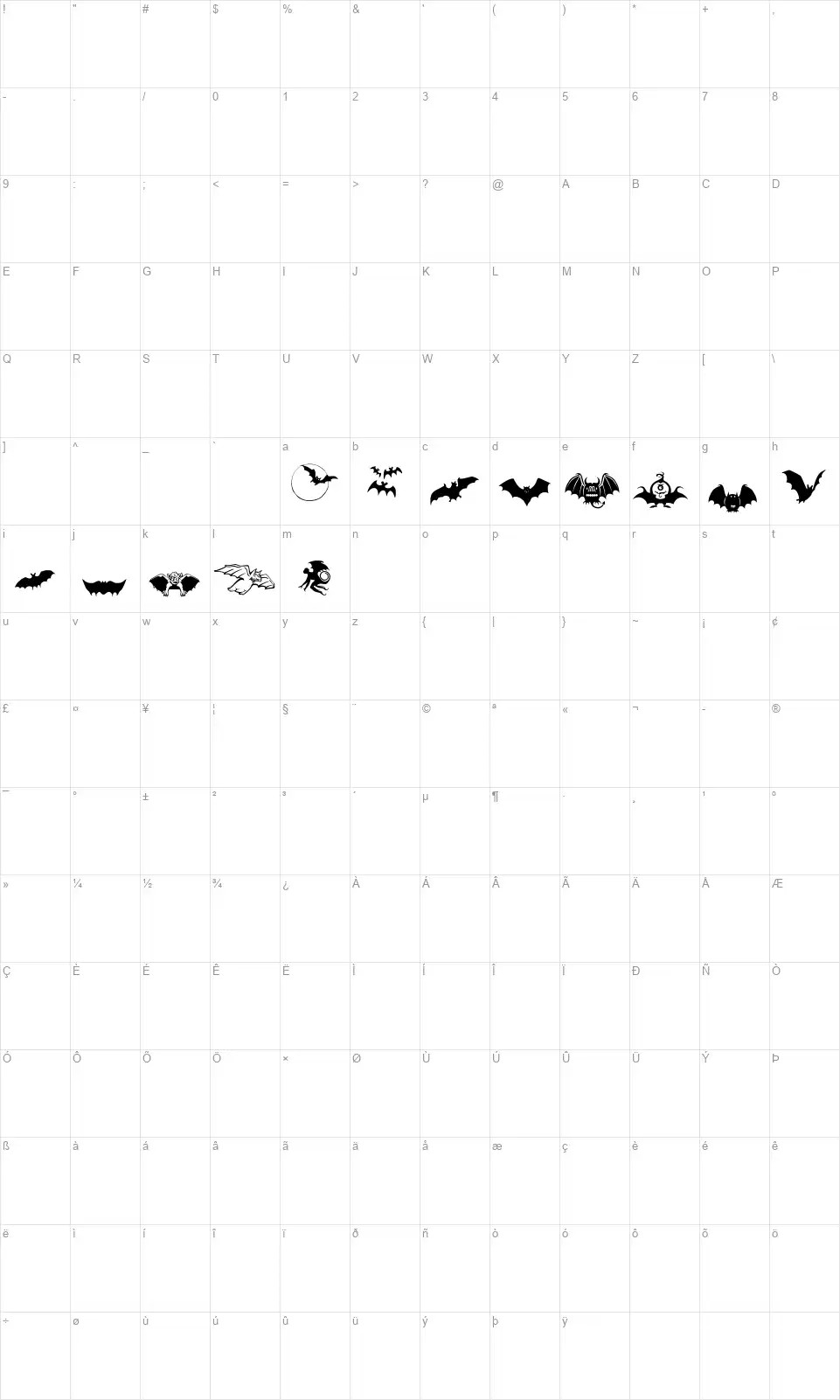Bats Symbolsfont character map