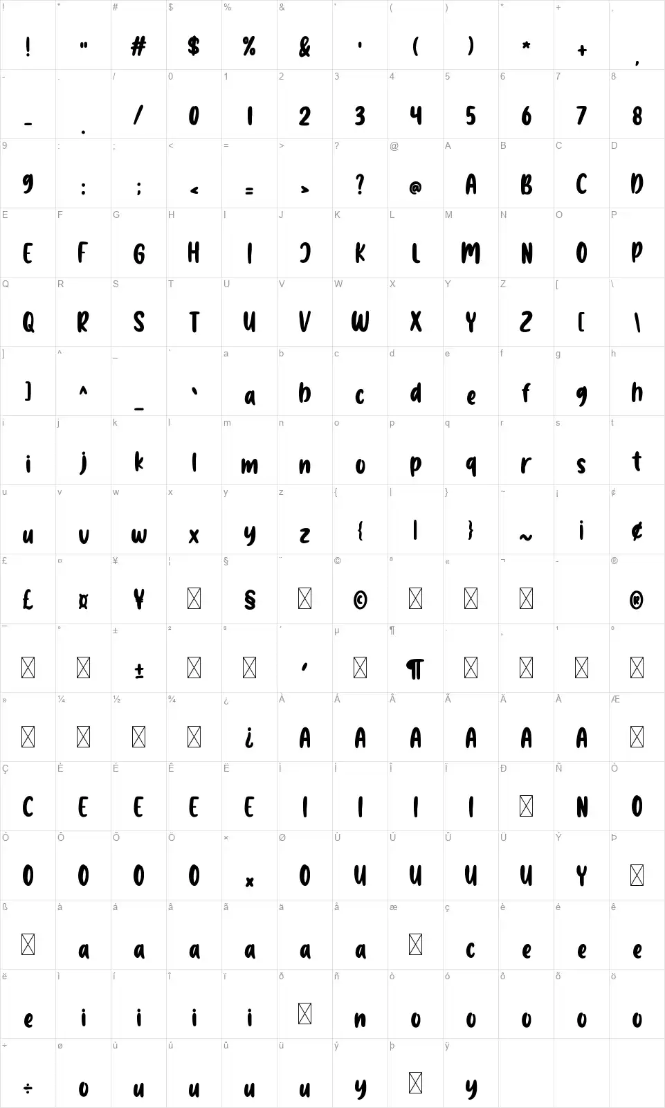 Beach Pleasefont character map