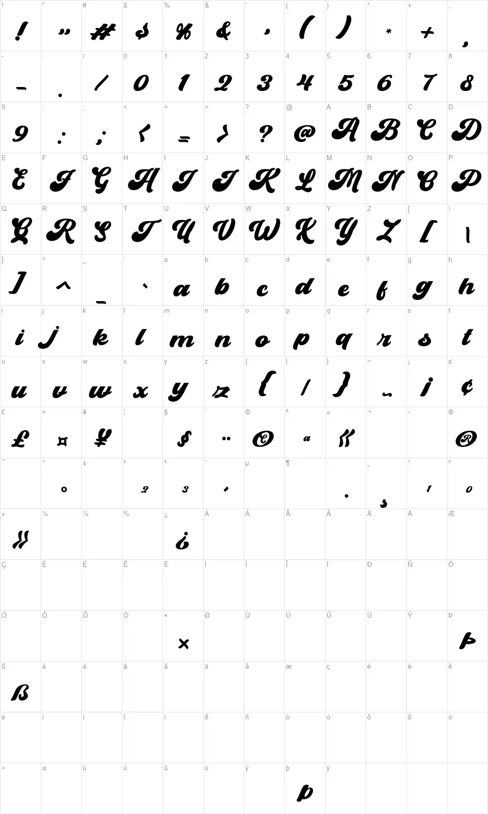 Beadlyfont character map