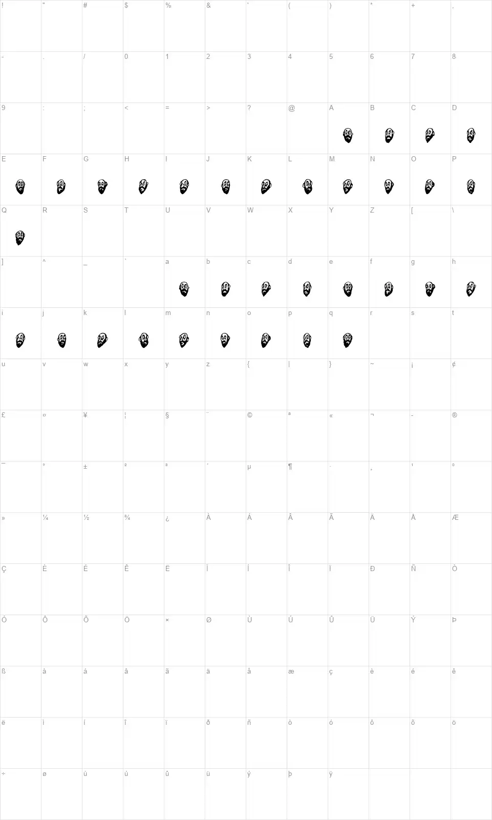 Beard Manfont character map