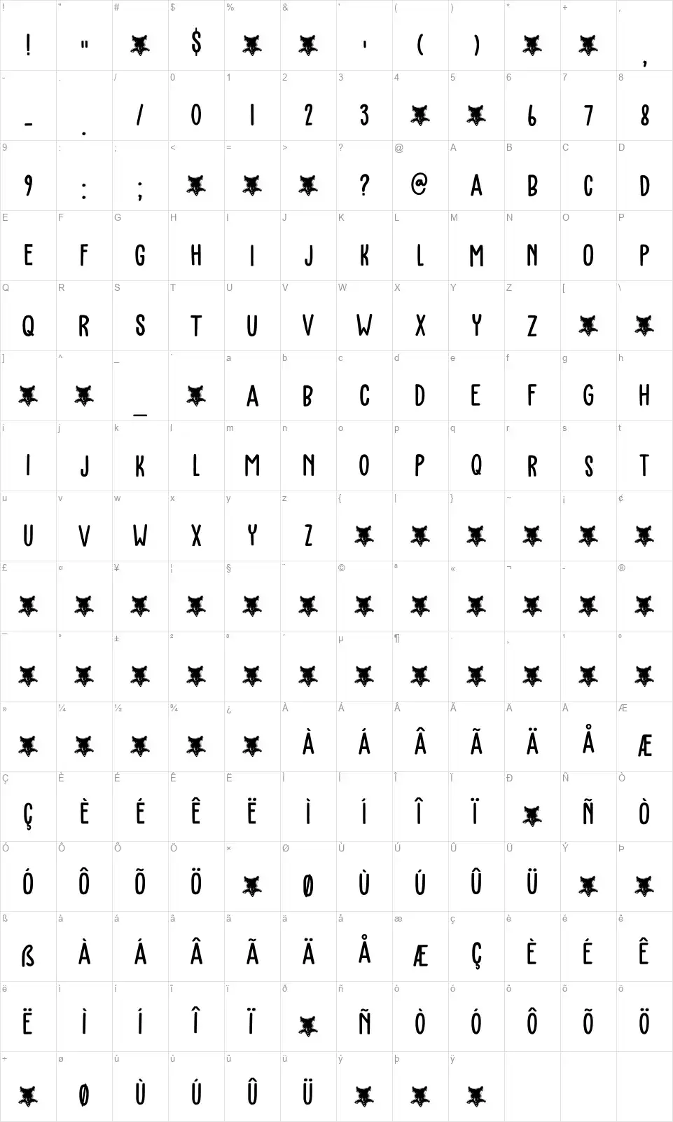 Bearskinfont character map