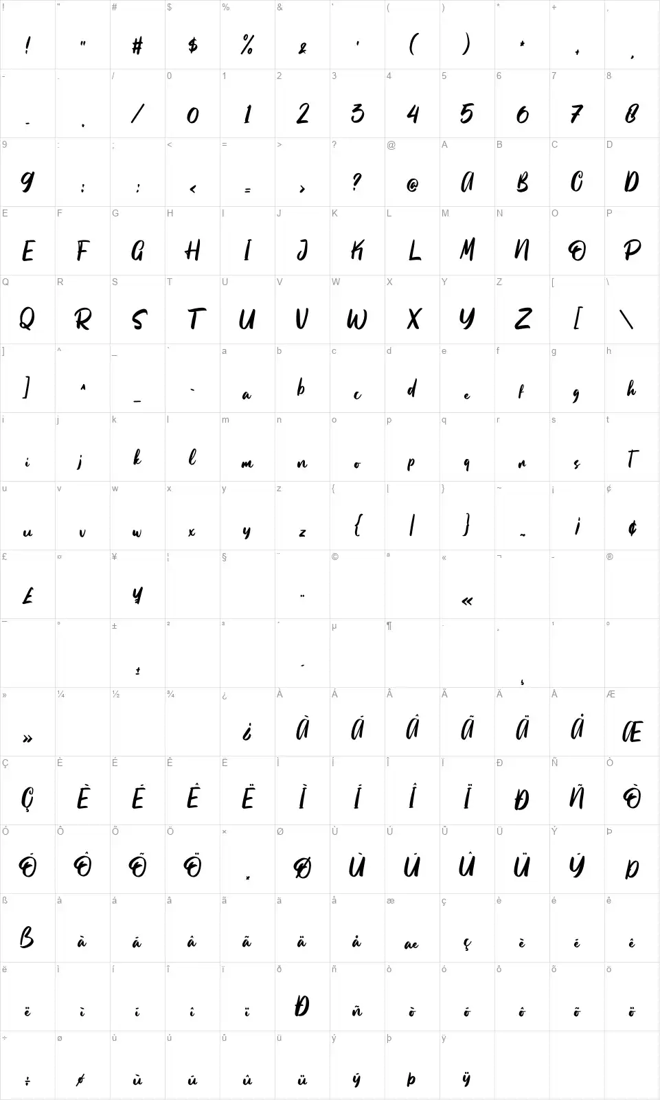 Beattingvilefont character map