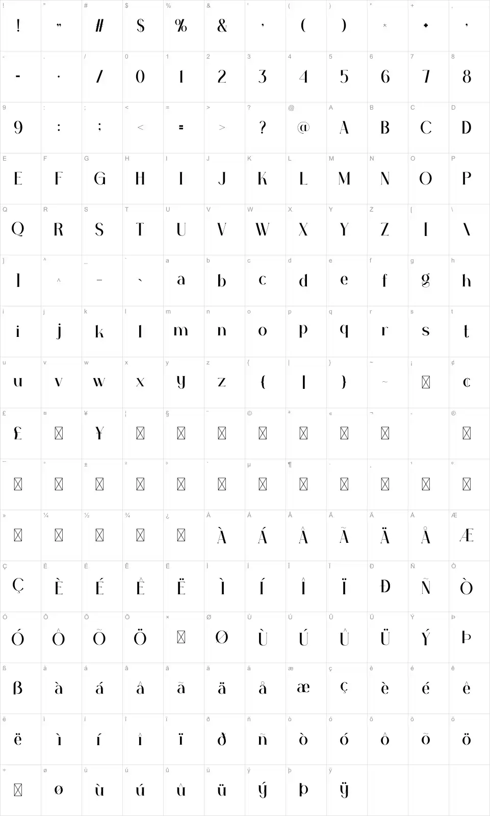 Beautifyfont character map