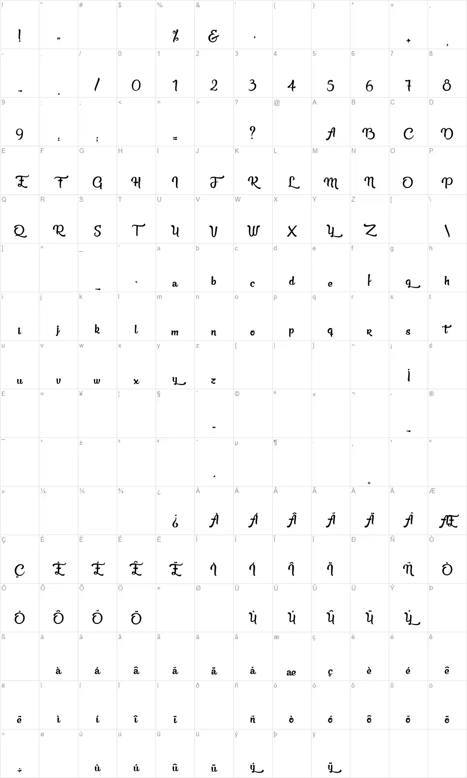 Beauty in the Ordinaryfont character map