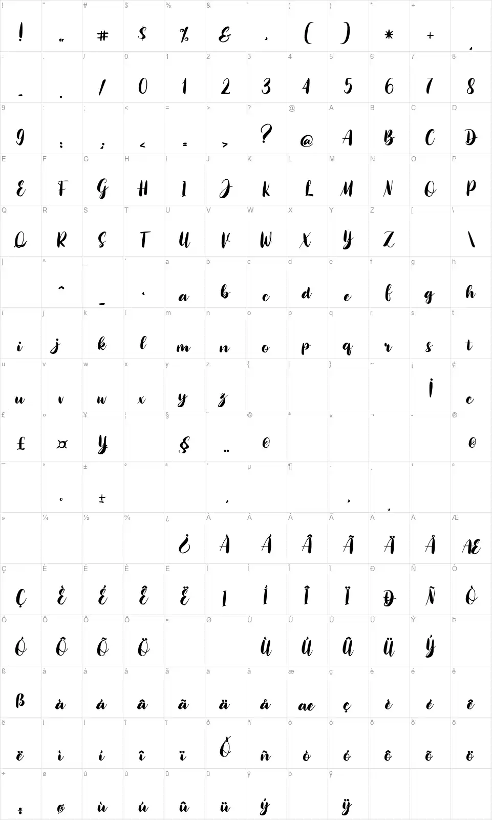 Beauty in the Stardustfont character map