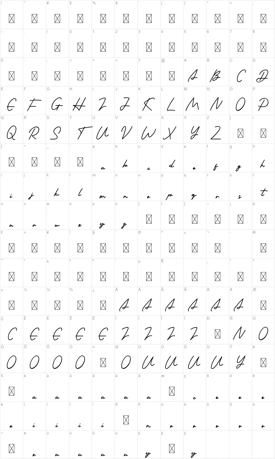 Beautyousfont character map