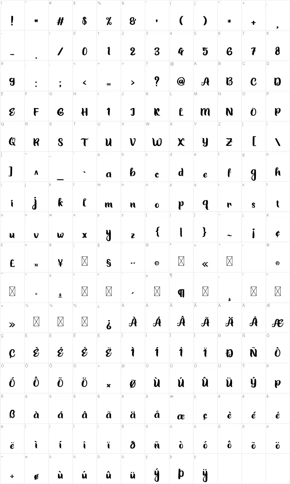 Bedepafont character map