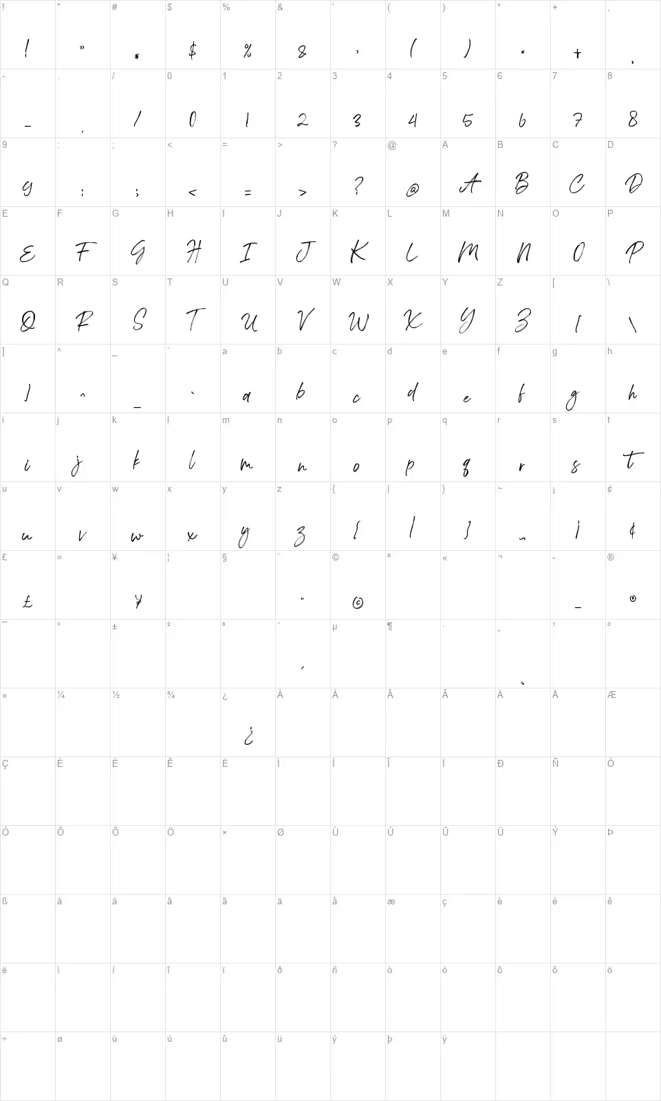 Bedontesfont character map
