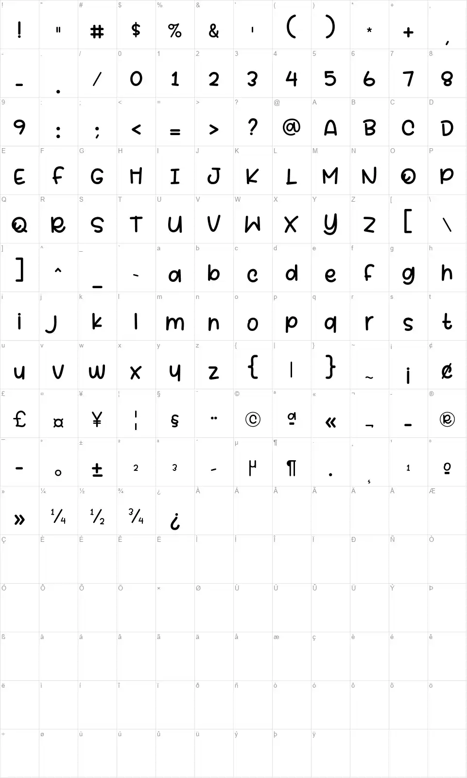 Beelovafont character map