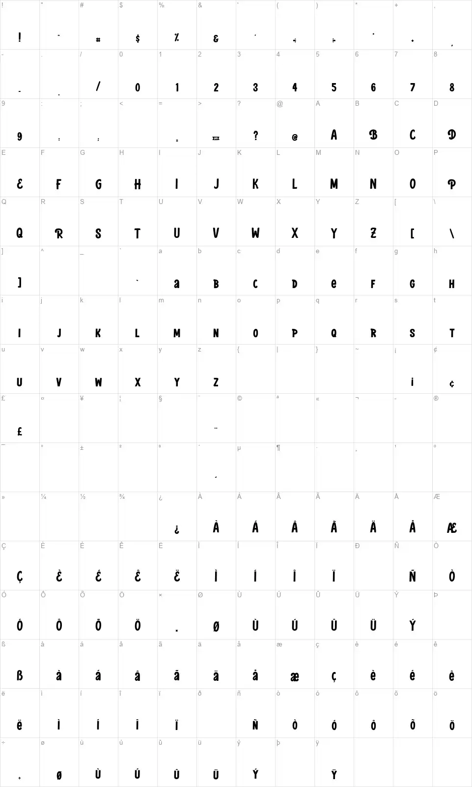 Bell and Lambfont character map