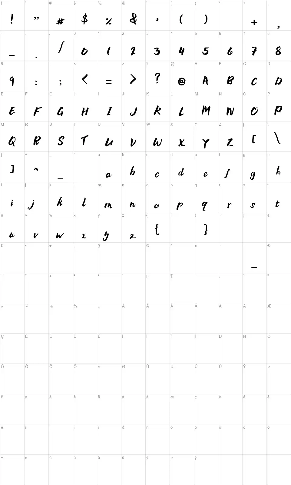 Bellaniafont character map