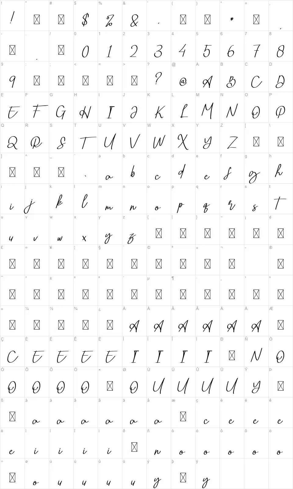 Betterwayfont character map
