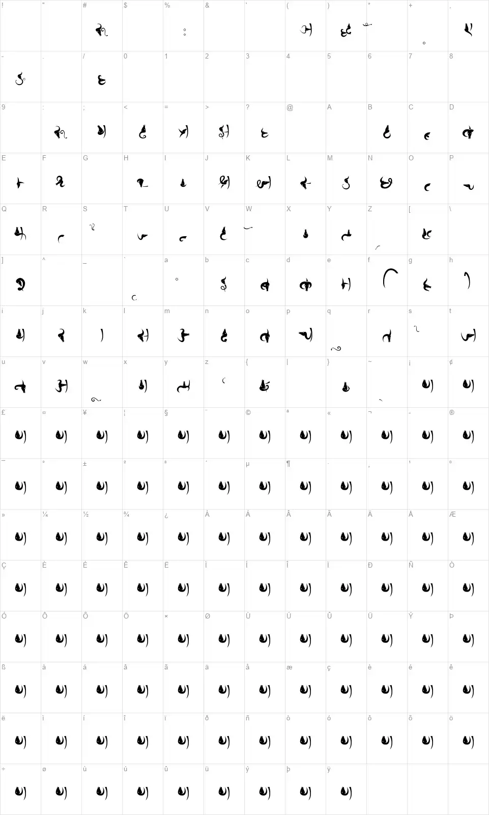 Bhainsfont character map