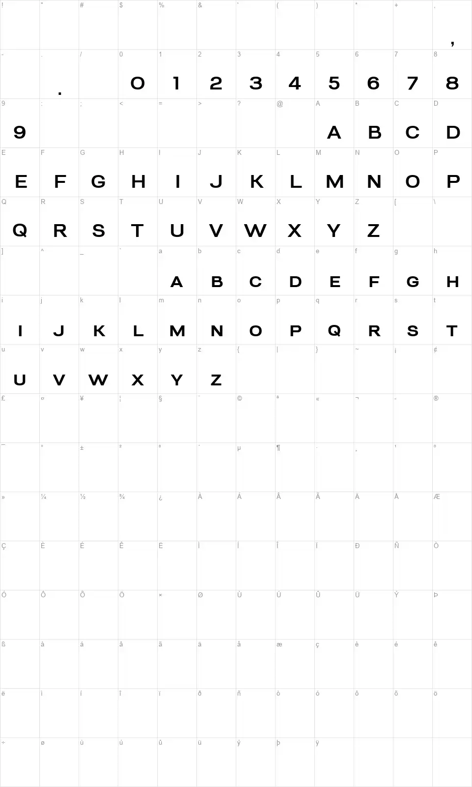 Big River Scriptfont character map