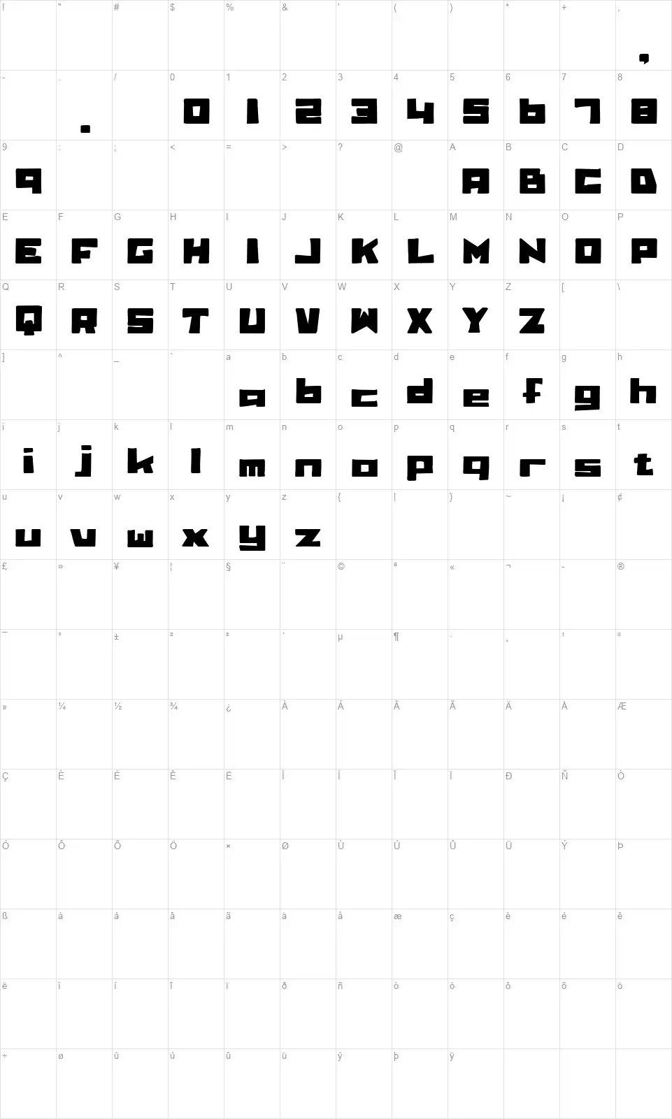 Billie Bobfont character map