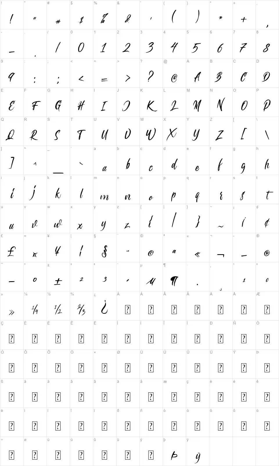 Billy Strangerfont character map