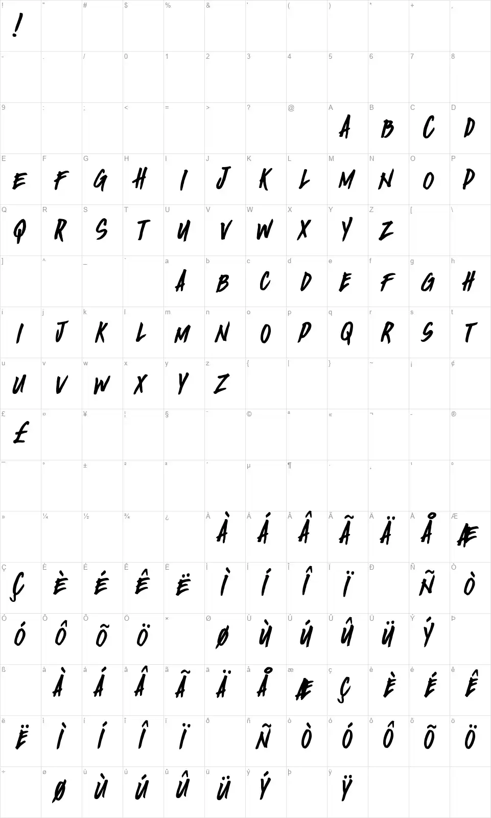 Birada!font character map
