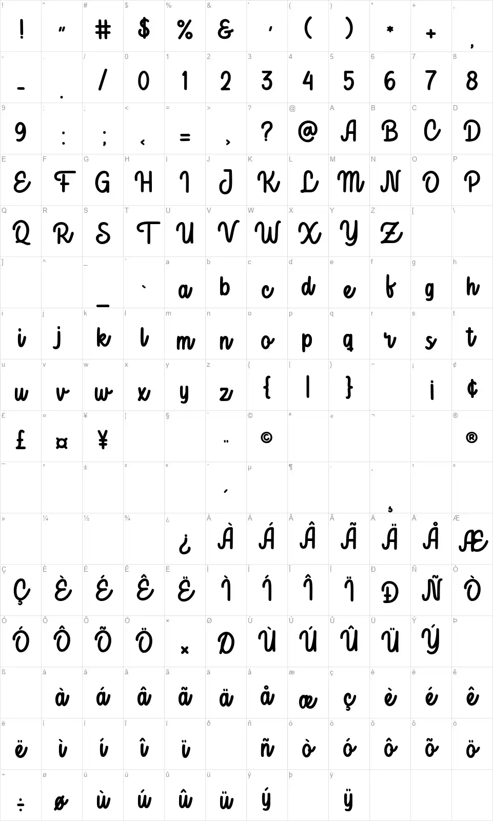 Biscuit & Chocolatfont character map
