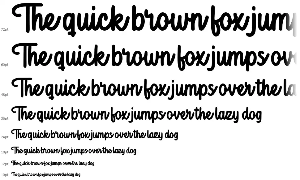 Biscuit & Chocolatfont waterfall