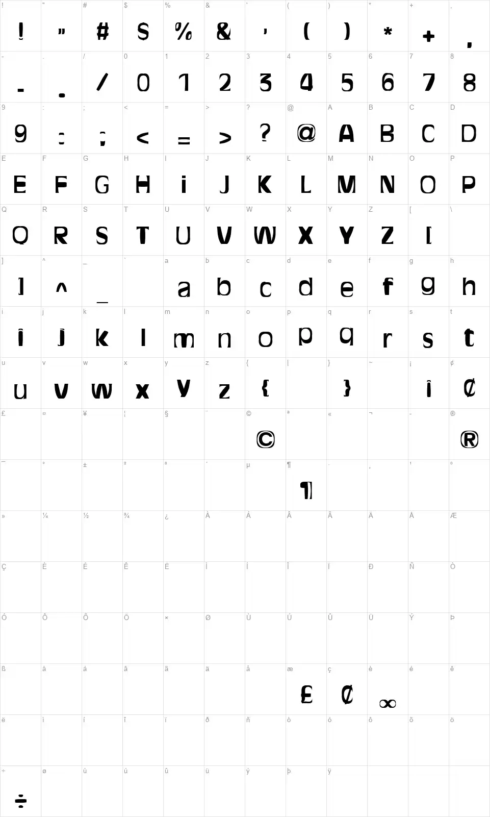 Bitchenfont character map