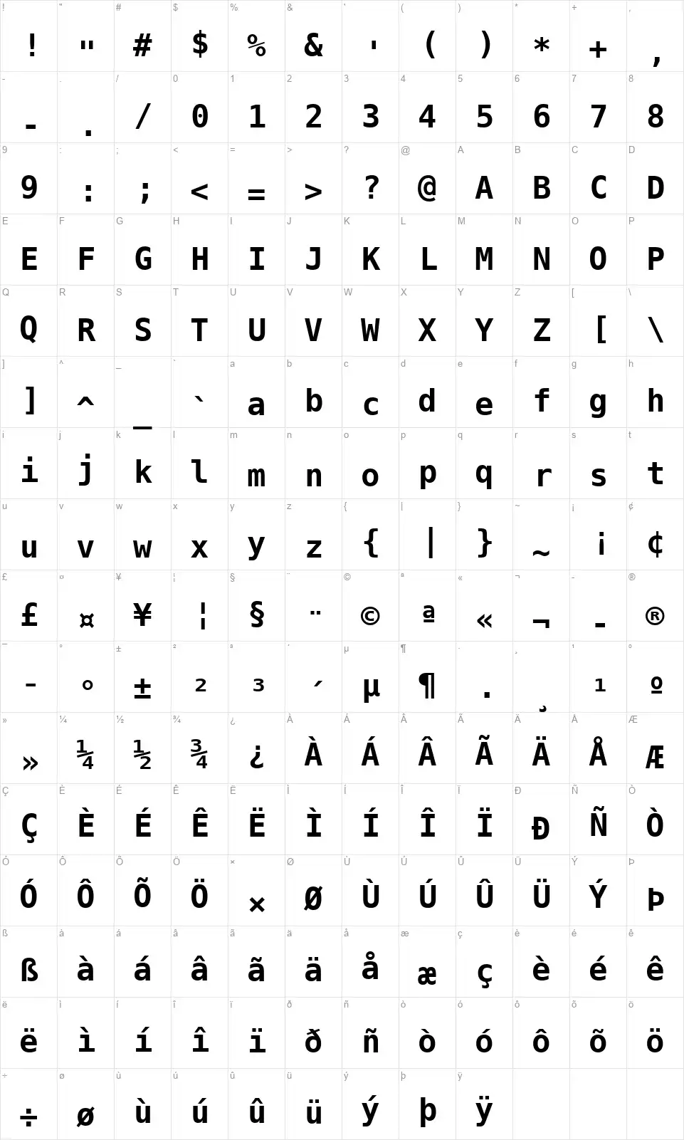 Bitstream Vera Sans Monofont character map
