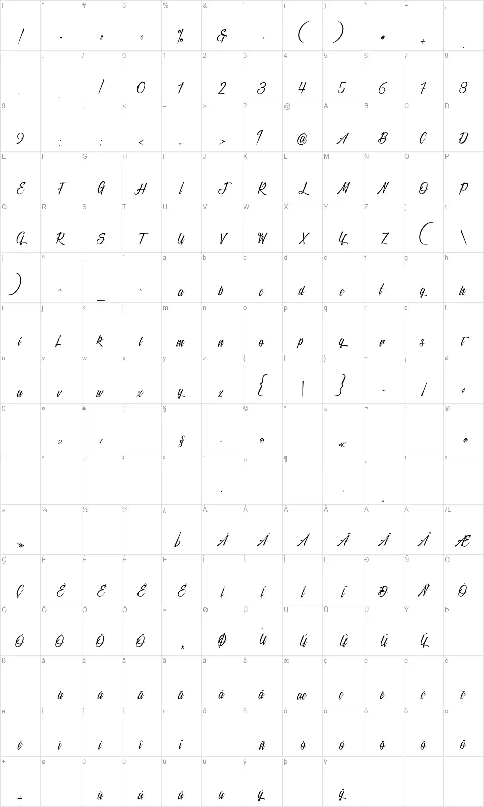 Black Sneakersfont character map