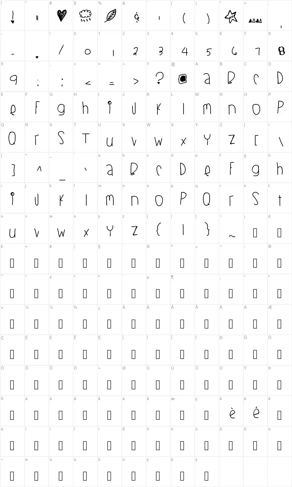 Blackberry Bluesfont character map