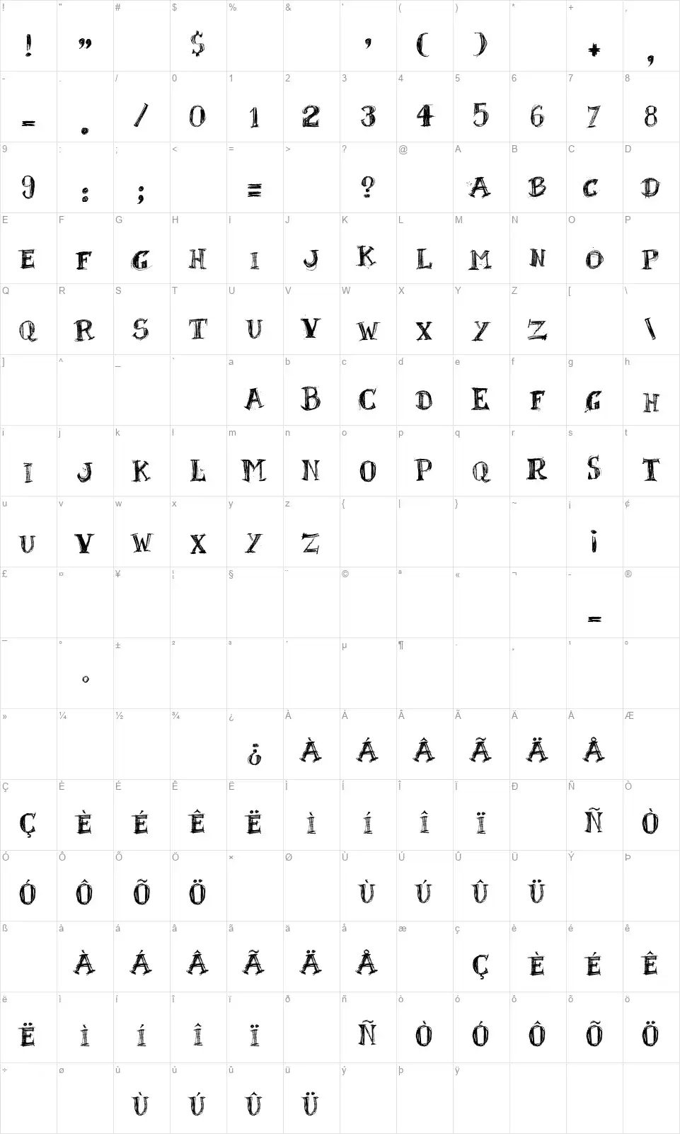 BlackBoardfont character map
