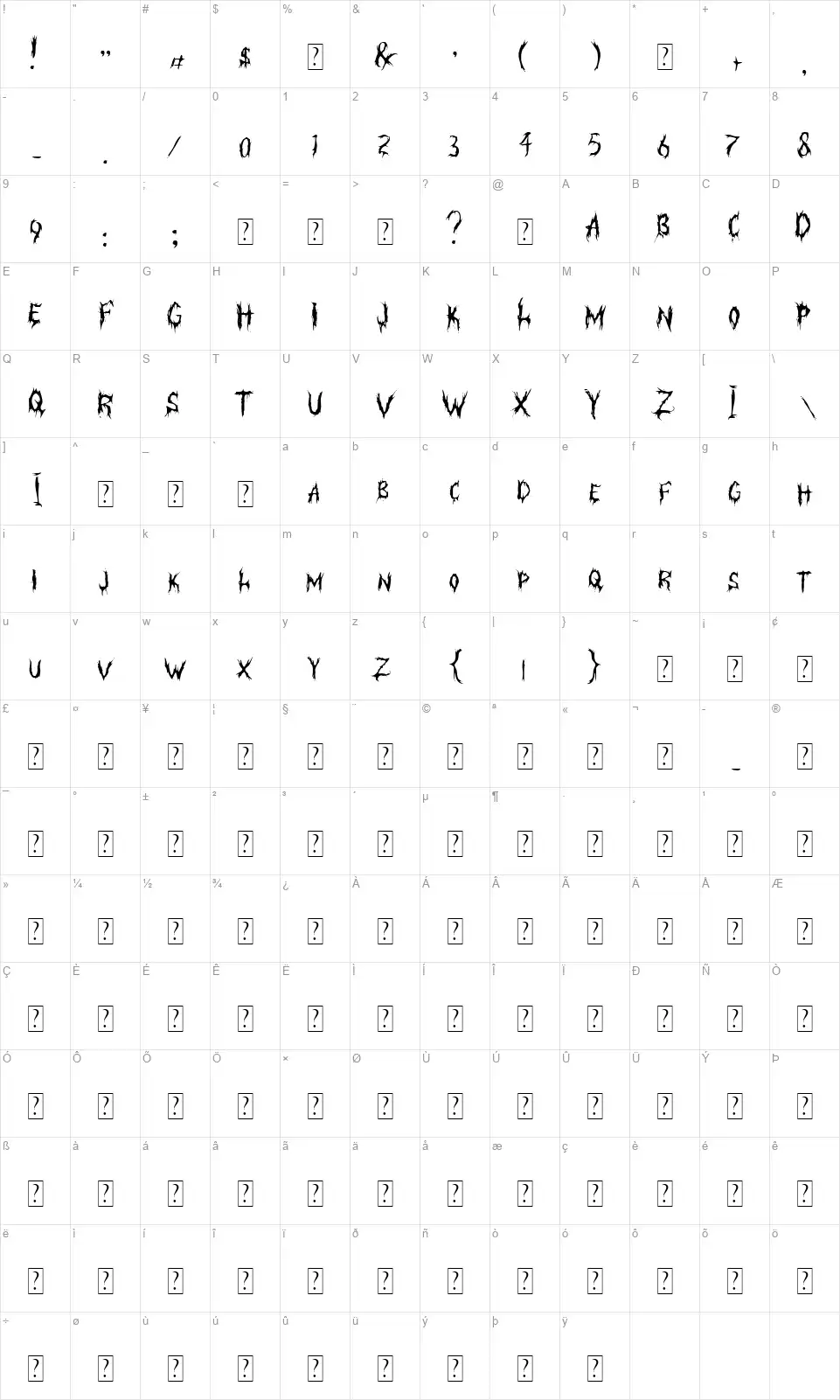 Blanksack Immortalfont character map
