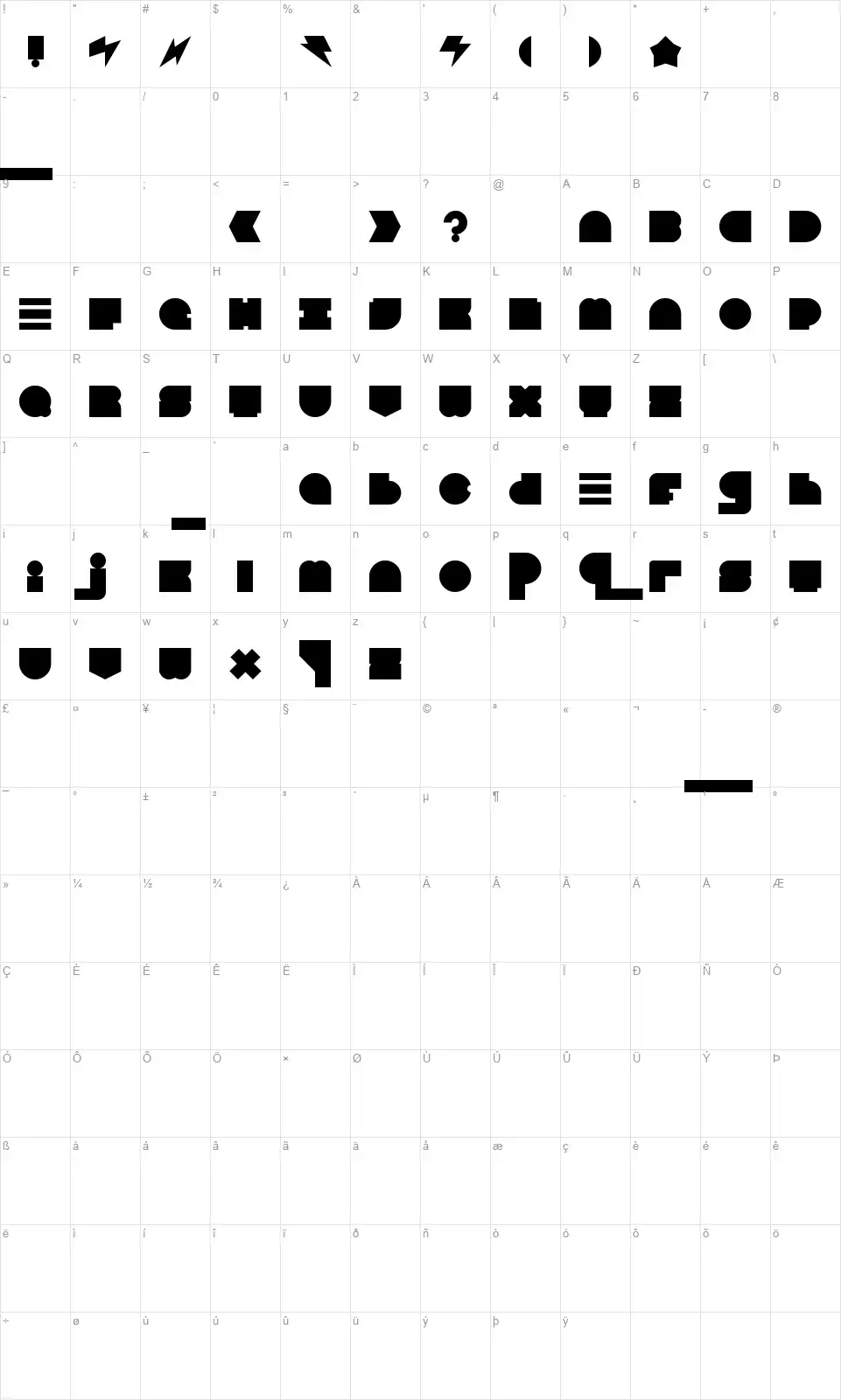 Blast Beatfont character map